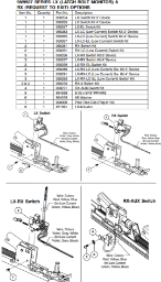 98/9927 Series LX (Latch Bolt Monitor) & RX (Request To Exit) Options